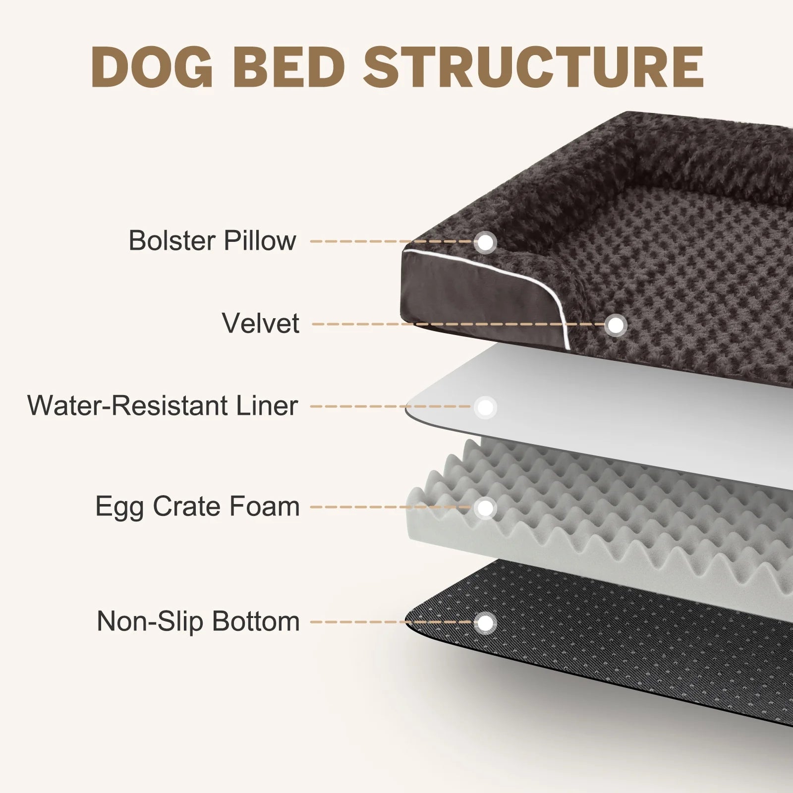 Dog Bed for Extra Large Dogs Waterproof Orthopedic Dog Sofa Bed Non Slip Pet Couch with Removable Washable Cover Supportive Foam M to XXL, Brown