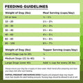 Rawbble Freeze Dried Dog Food, Pork Recipe, 26 Oz - 97% Meat and Organs, No Fillers - Pantry-Friendly Raw Dog Food for Meal, Treat or Food Topper - USA Made in Small Batches