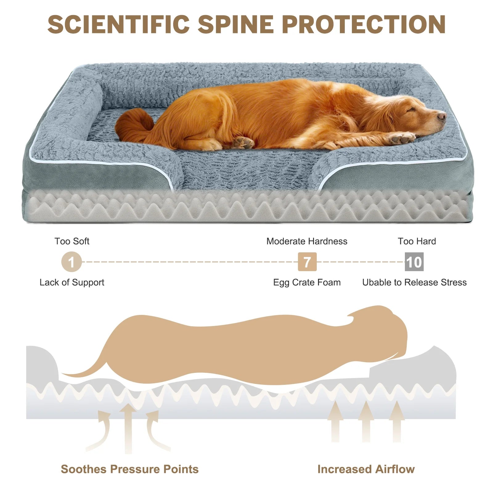 Large Dog Bed for Extra Large Dogs Waterproof Orthopedic Dog Sofa Bed Non Slip Pet Couch with Removable Washable Cover Supportive Foam M to XXL, Gray