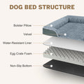 Large Dog Bed for Large Dogs Waterproof Orthopedic Dog Sofa Bed Non Slip Pet Couch with Removable Washable Cover Supportive Foam M to XXL, Gray