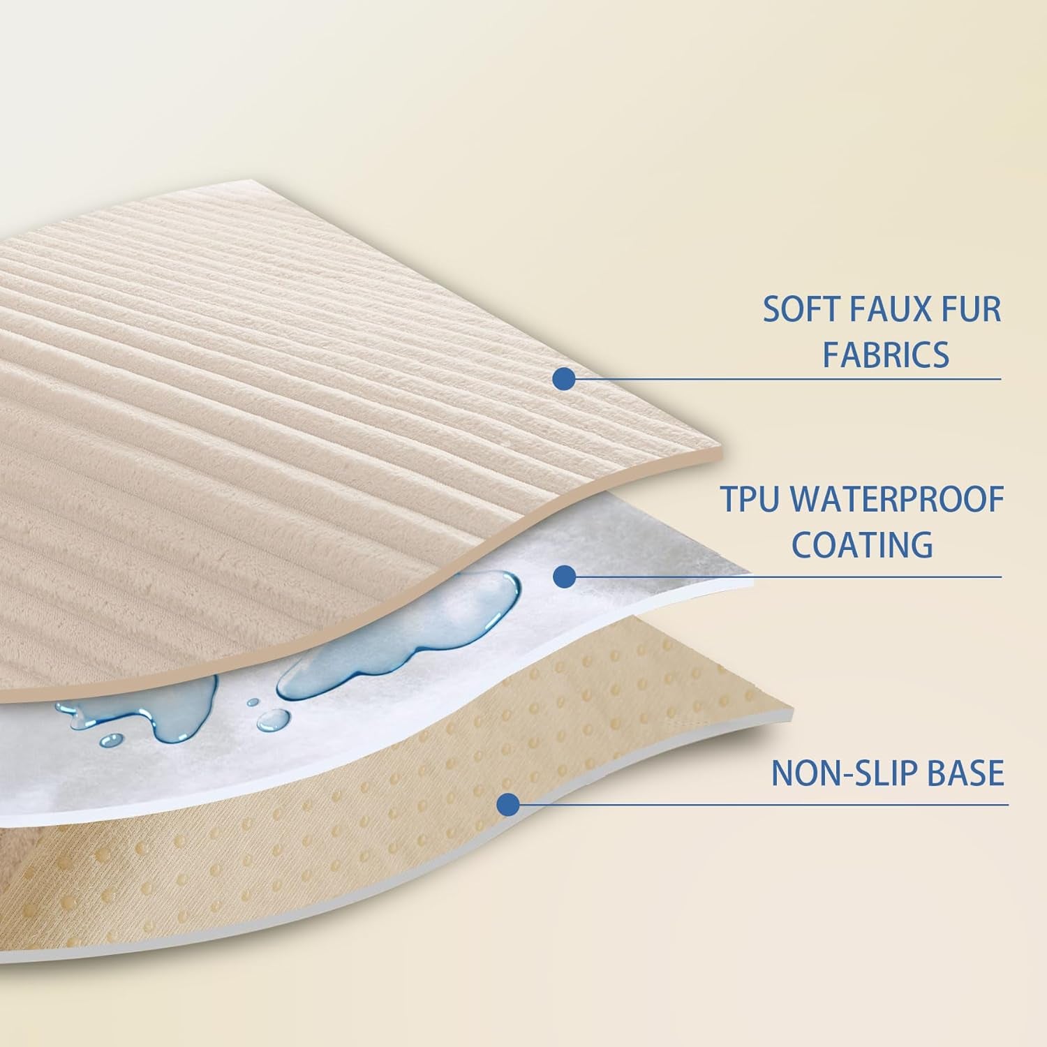 Waterproof Couch Cover for Dogs Washable,Faux Fur Pet Couch Covers for Sofa,Soft Dog Bed Cover Non-Slip Couch Covers for 3 Cushion Couch Sofa Pet Friendly (Off White, 35" X 74")