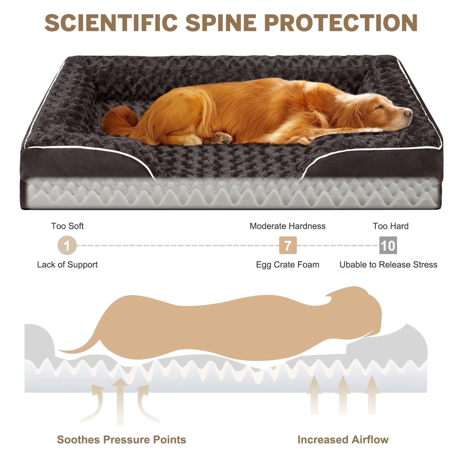 Dog Bed for Extra Large Dogs Waterproof Orthopedic Dog Sofa Bed Non Slip Pet Couch with Removable Washable Cover Supportive Foam M to XXL, Brown