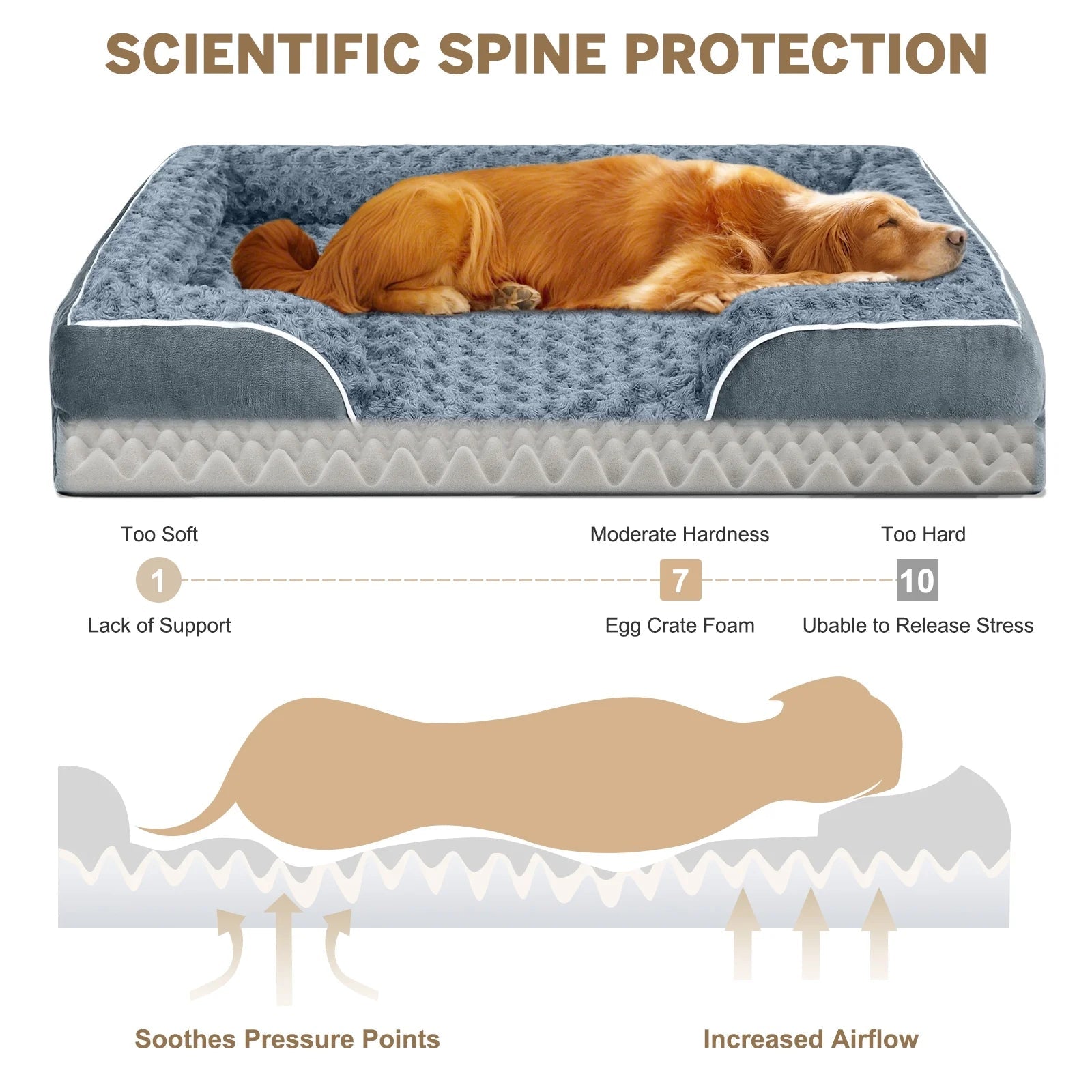 Dog Bed for Extra Large Dogs Waterproof Orthopedic Dog Sofa Bed Non Slip Pet Couch with Removable Washable Cover Supportive Foam M to Xxl,Dark Gray - PetOhPets