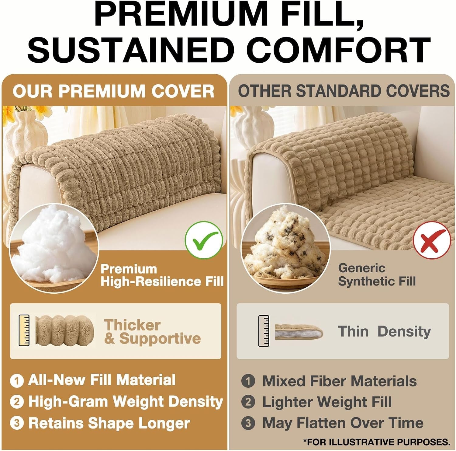 Dog Couch Cover, Washable Non-Slip Sofa Protector - PetOhPets