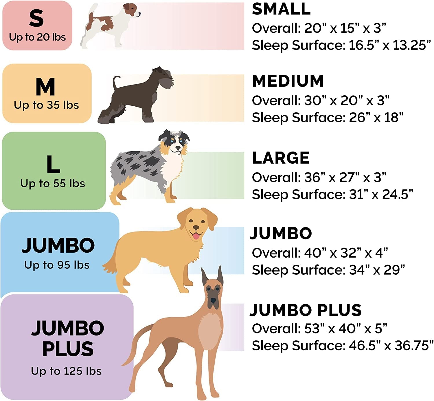 Large Plush Bolster Dog Bed Couch - PetOhPets