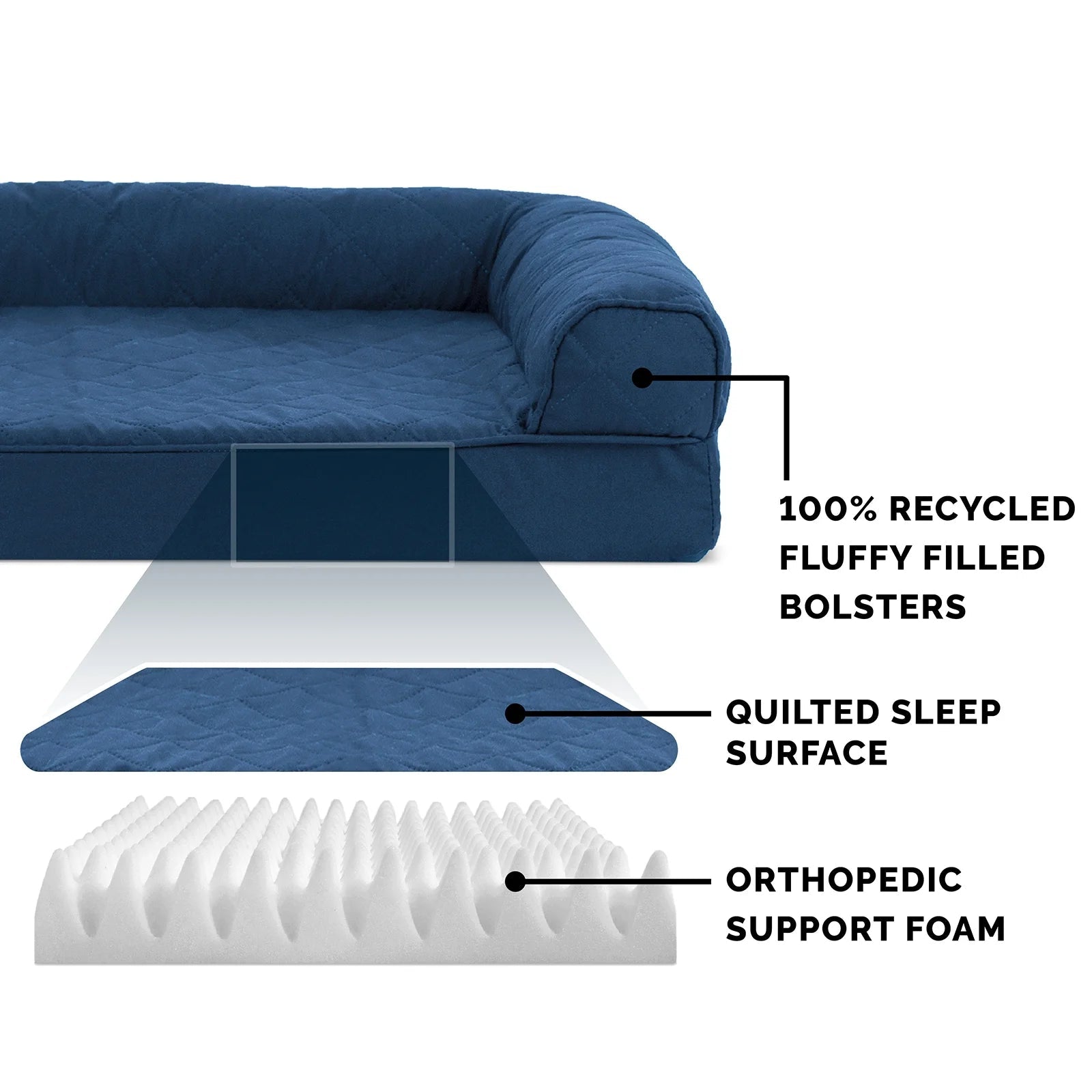 Pet Products Quilted Orthopedic Sofa Pet Bed for Dogs & Cats - Navy, Large - PetOhPets