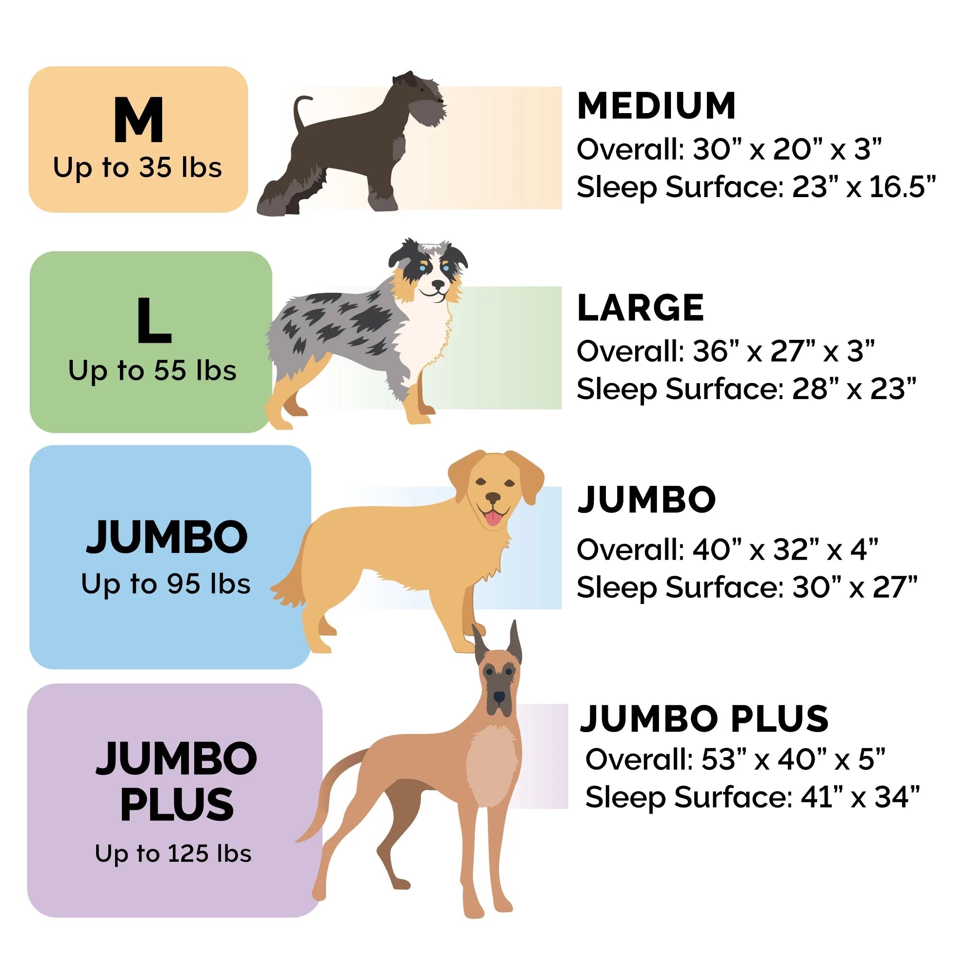Quilted Orthopedic Pet Bed - PetOhPets