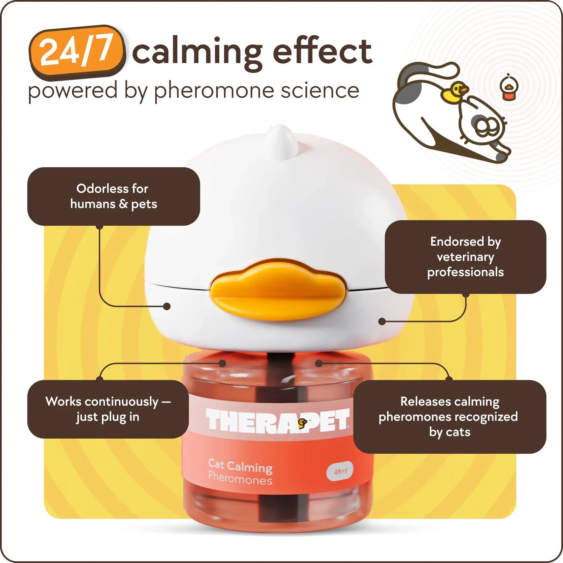 TheraPetMD Cat Calming Diffuser 60 Day Refill Included - PetOhPets