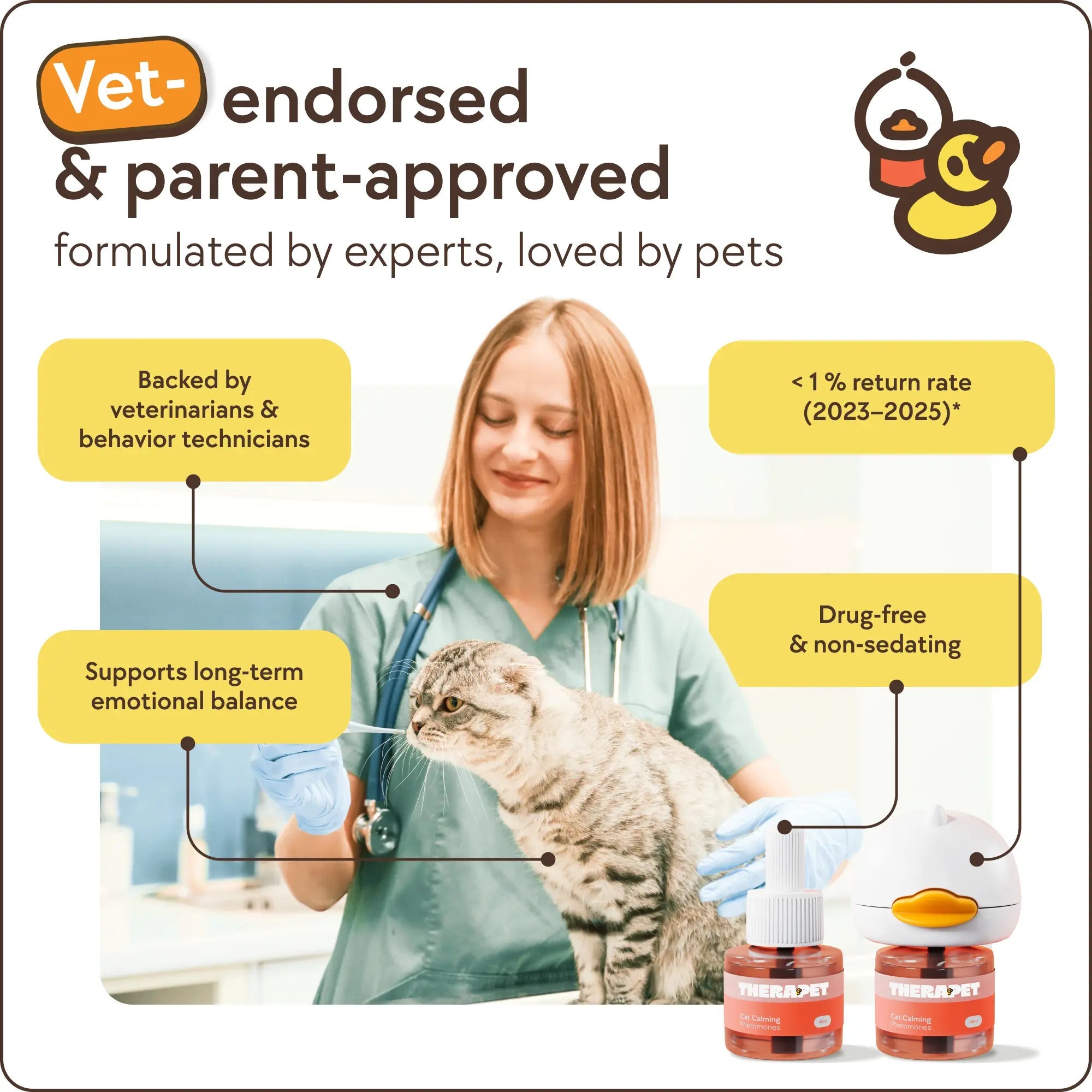 TheraPetMD Cat Calming Diffuser 60 Day Refill Included - PetOhPets