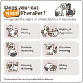 Therapetmd Cat Calming Diffuser Refill Kit (2 - Pack, 60 - Day Supply) – Cat Pheromone Refill for Stress, Pee Spraying, Fighting, Aggression, Meowing & Scratching – Use with Therapet MD Diffuser - PetOhPets