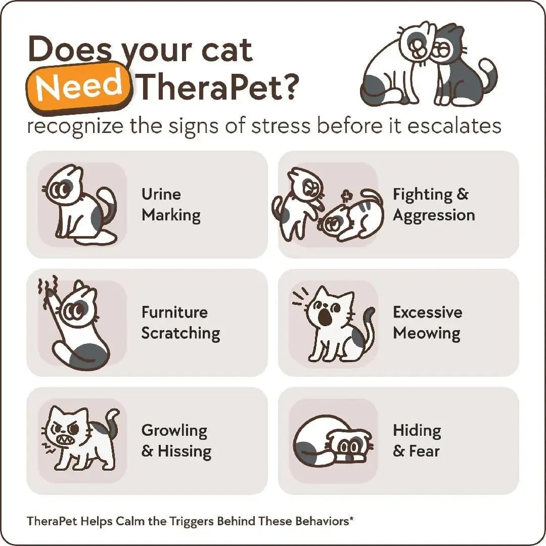 Therapetmd Cat Calming Diffuser Refill Kit (2 - Pack, 60 - Day Supply) – Cat Pheromone Refill for Stress, Pee Spraying, Fighting, Aggression, Meowing & Scratching – Use with Therapet MD Diffuser - PetOhPets