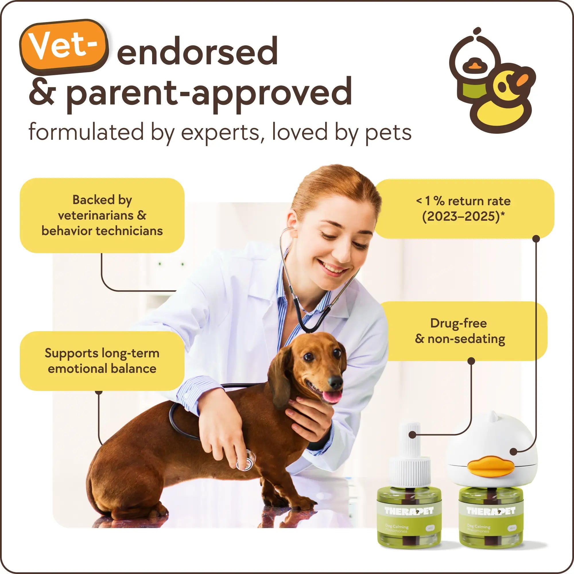 TheraPetMD Dog Calming Diffuser – 60 Day Supply with Refill - PetOhPets